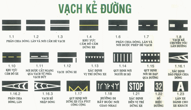 vạch kẻ đường